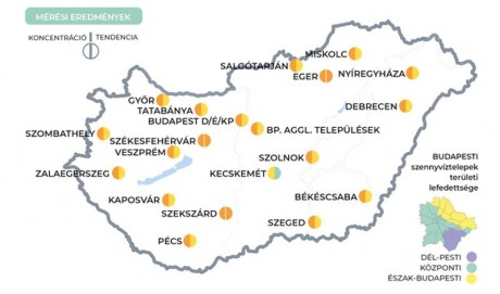 Országosan stagnál, Fehérváron emelkedik a szennyvízben a koronavírus örökítőanyag koncentrációja