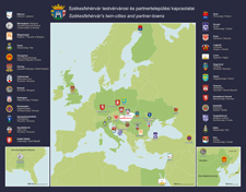 Európai kapcsolatok