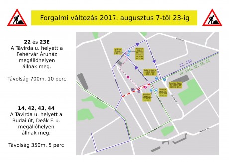 Közlekedési rend a Távírda utca felújítása és a Budai úti közműépítés alatt