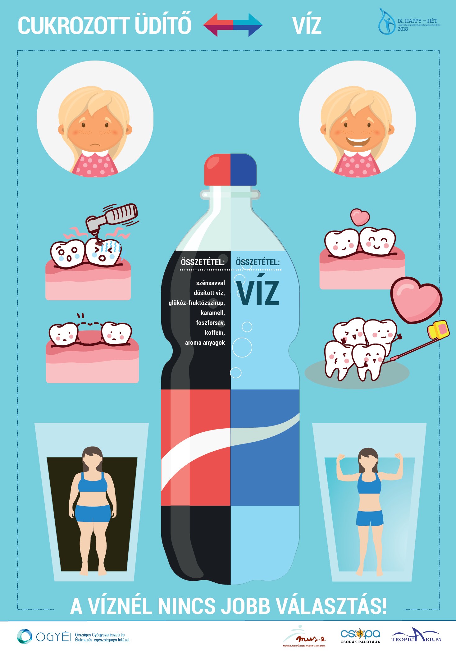 A Rákóci Úti Óvoda nyuszi csoportja volt a legaktívabb a 