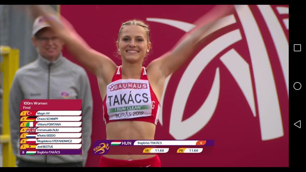 Remek ARAK-os teljesítmények az U20-as Eb-n