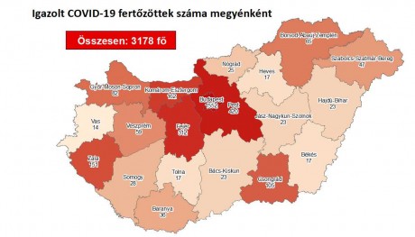3178 főre nőtt a fertőzöttek száma - egy új beteg sincs Fejérben