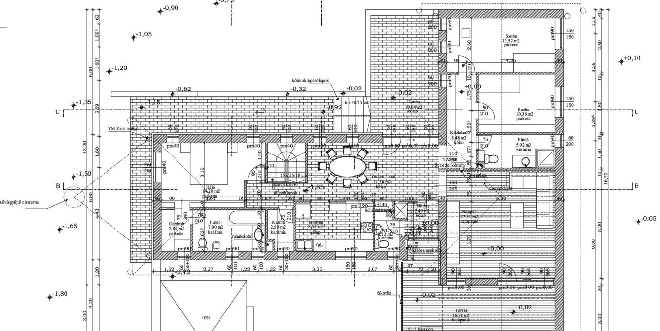 Automatikusan meghosszabbodnak az építési engedélyek