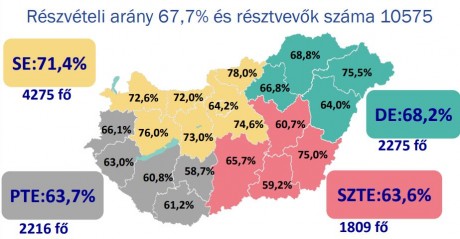 56 ezer főre becsülik a koronavírus fertőzésen átesettek számát itthon