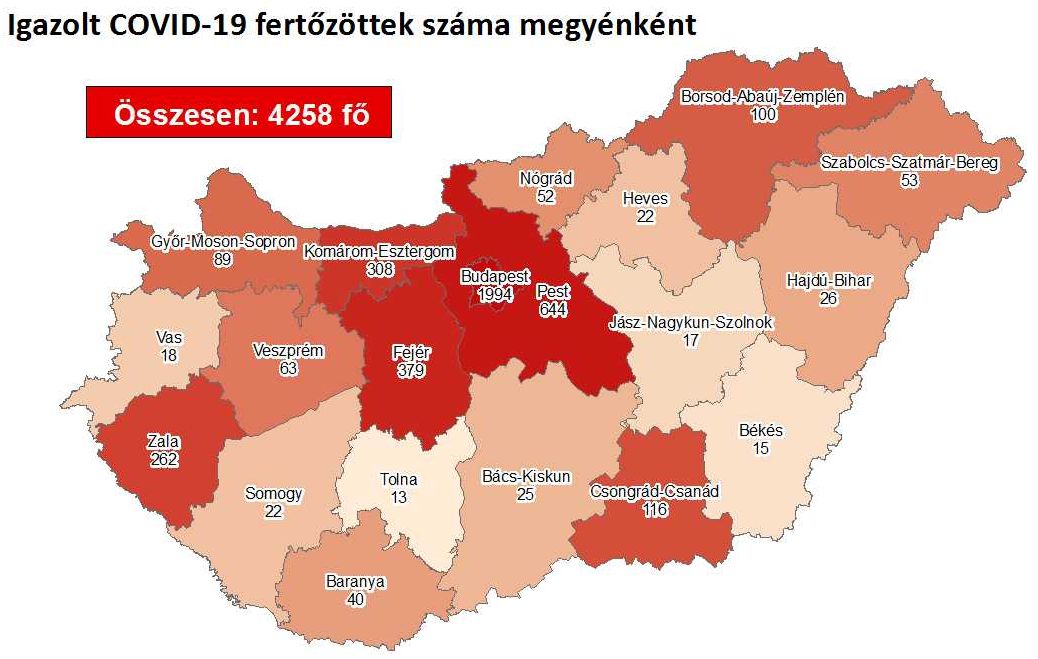 11 új koronavírusos beteg - nőtt a kórházban ápoltak száma Magyarországon