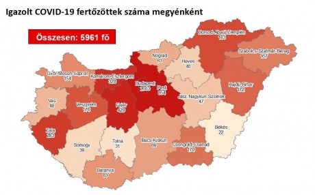 Csúcsot döntött az új fertőzöttek száma - Fejérben egy nap alatt 14 új eset van