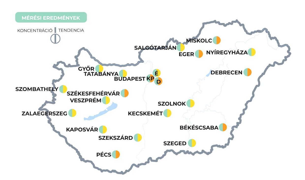 Fehérváron is emelkedik a szennyvízben mért vírus koncentrációja