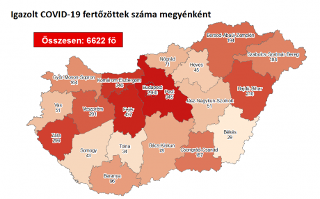 Sosem volt még ennyi új fertőzött egyetlen nap alatt Magyarországon