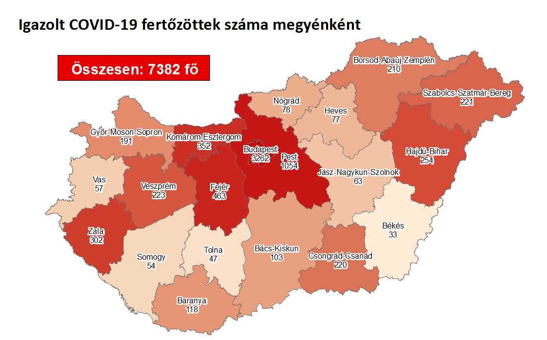 Ismét rekordot döntött a fertőzöttek száma - 459 új koronavírusos egyetlen nap alatt
