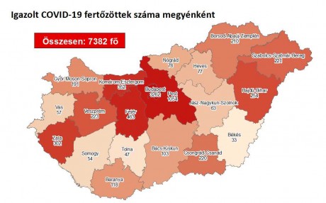 Ismét rekordot döntött a fertőzöttek száma - 459 új koronavírusos egyetlen nap alatt