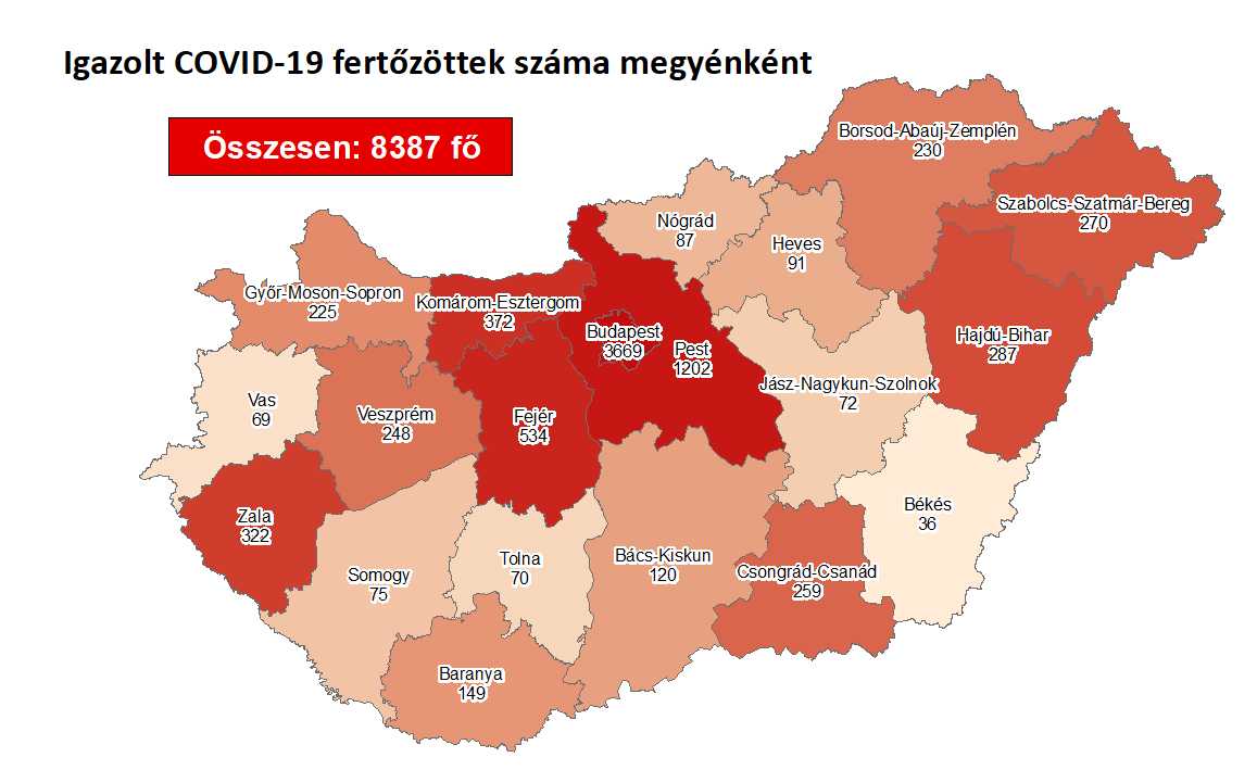 495 fővel emelkedett a fertőzöttek száma - 36 új beteg Fejér megyében 24 óra alatt