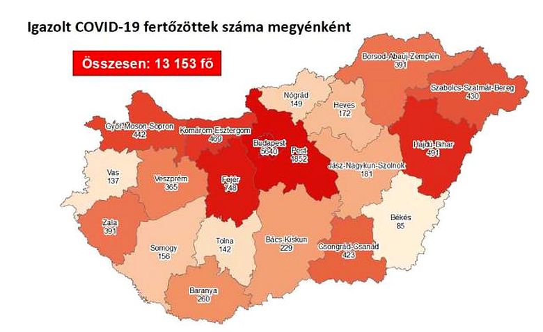 Egy nap alatt 51 új COVID-19 fertőzött van Fejér megyében