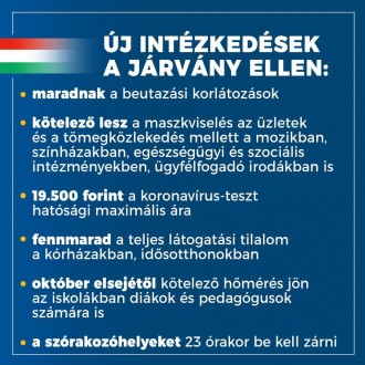 Maradnak a beutazási korlátozások, éjjelre bezárnak a szórakozóhelyek