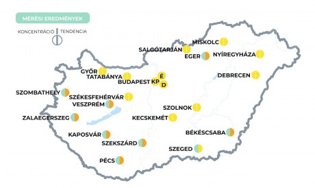 Székesfehérváron stagnál a szennyvízben a koronavírus örökítőanyaga