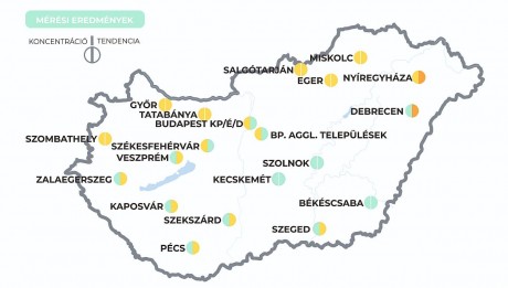 Székesfehérváron is csökkent a szennyvízben a koronavírus örökítőanyaga