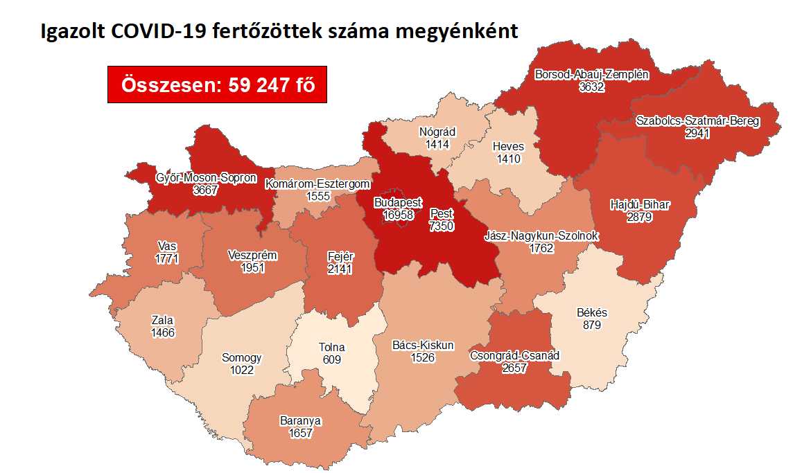 Egyetlen nap alatt 3149 fővel emelkedett a beazonosított fertőzöttek száma