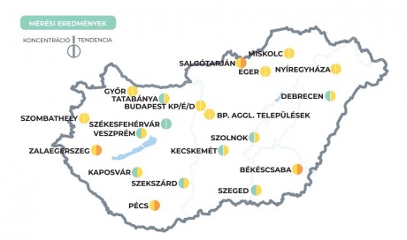 Fehérváron csökkent a szennyvízben a koronavírus örökítőanyagának mennyisége