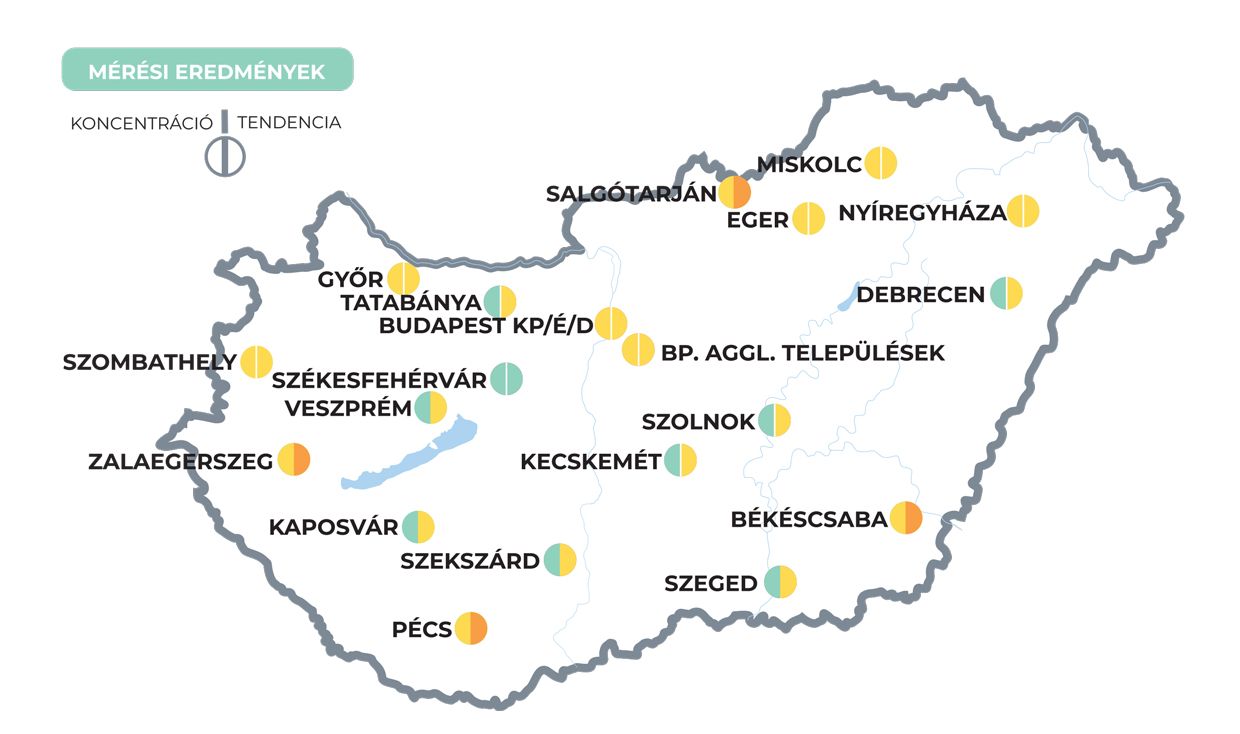 Fehérváron csökkent a szennyvízben a koronavírus örökítőanyagának mennyisége