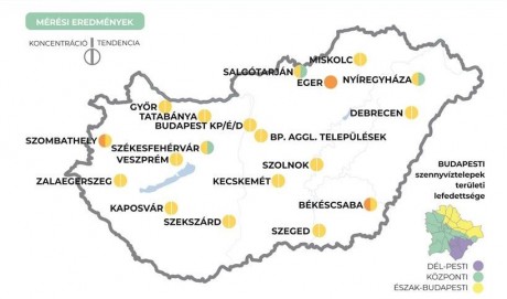Székesfehérváron csökken a koronavírus-koncentráció a szennyvízben