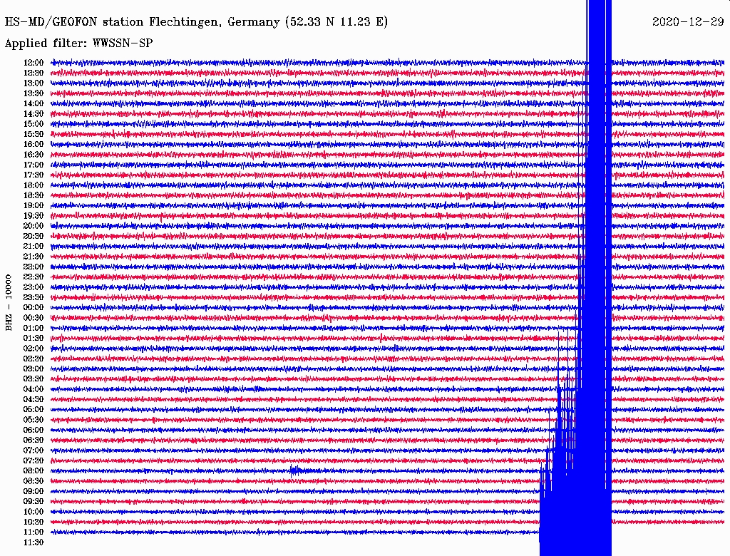 Fehérváron is érezni lehetett a földrengést
