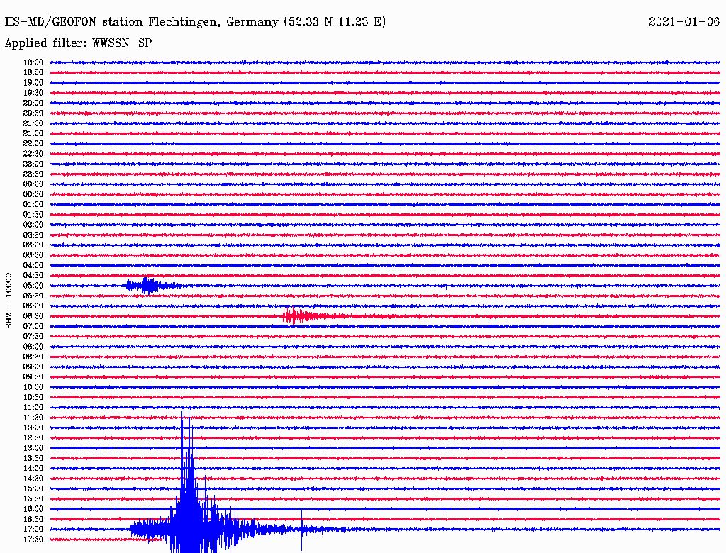Ismét földrengést lehetett érezni Székesfehérváron