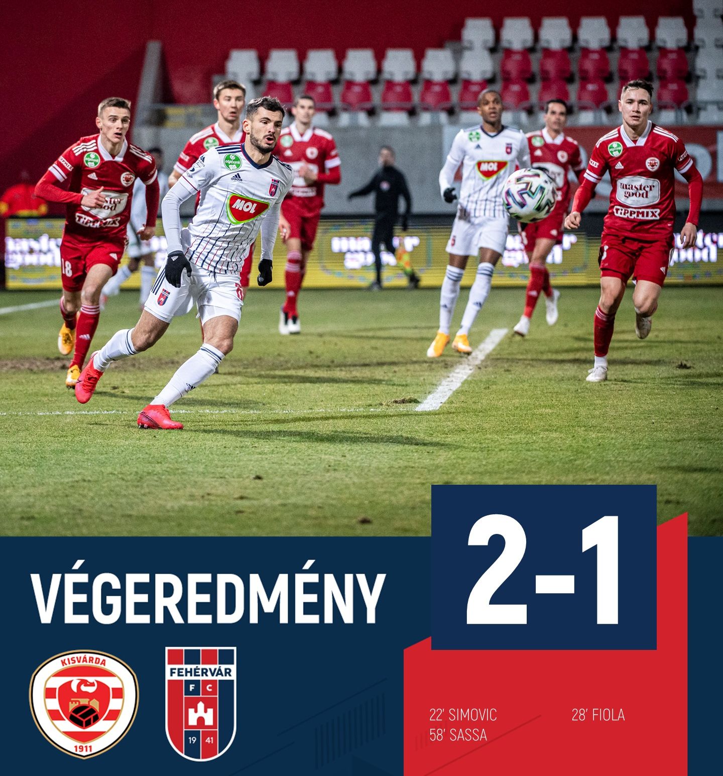 2-1-re kikapott Kisvárdán a MOL Fehérvár FC