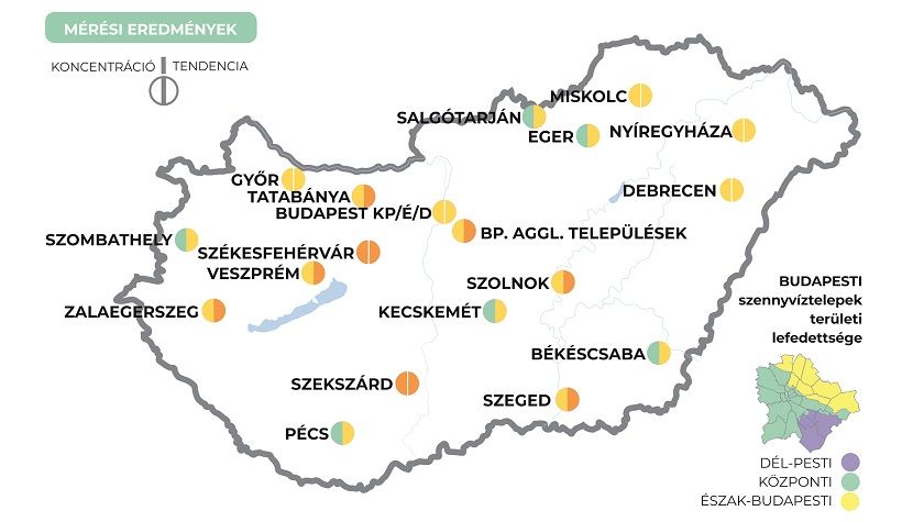Tovább emelkedett Székesfehérváron a koronavírus szennyvízben mért koncentrációja