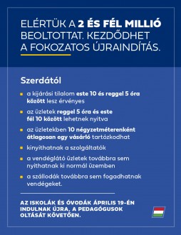 Újraindulhatnak az üzletek és a szolgátatások szerdától