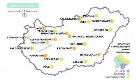 Fehérváron stagnál, országosan enyhén csökkent a koronavírus koncentrációja a szennyvízben