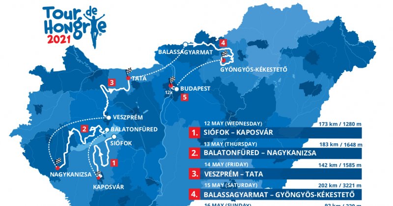 Csapatbemutatóval rajtol a Tour de Hongrie