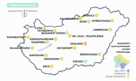 Enyhén csökken a szennyvíz koronavírus koncentrációja a városok többségében