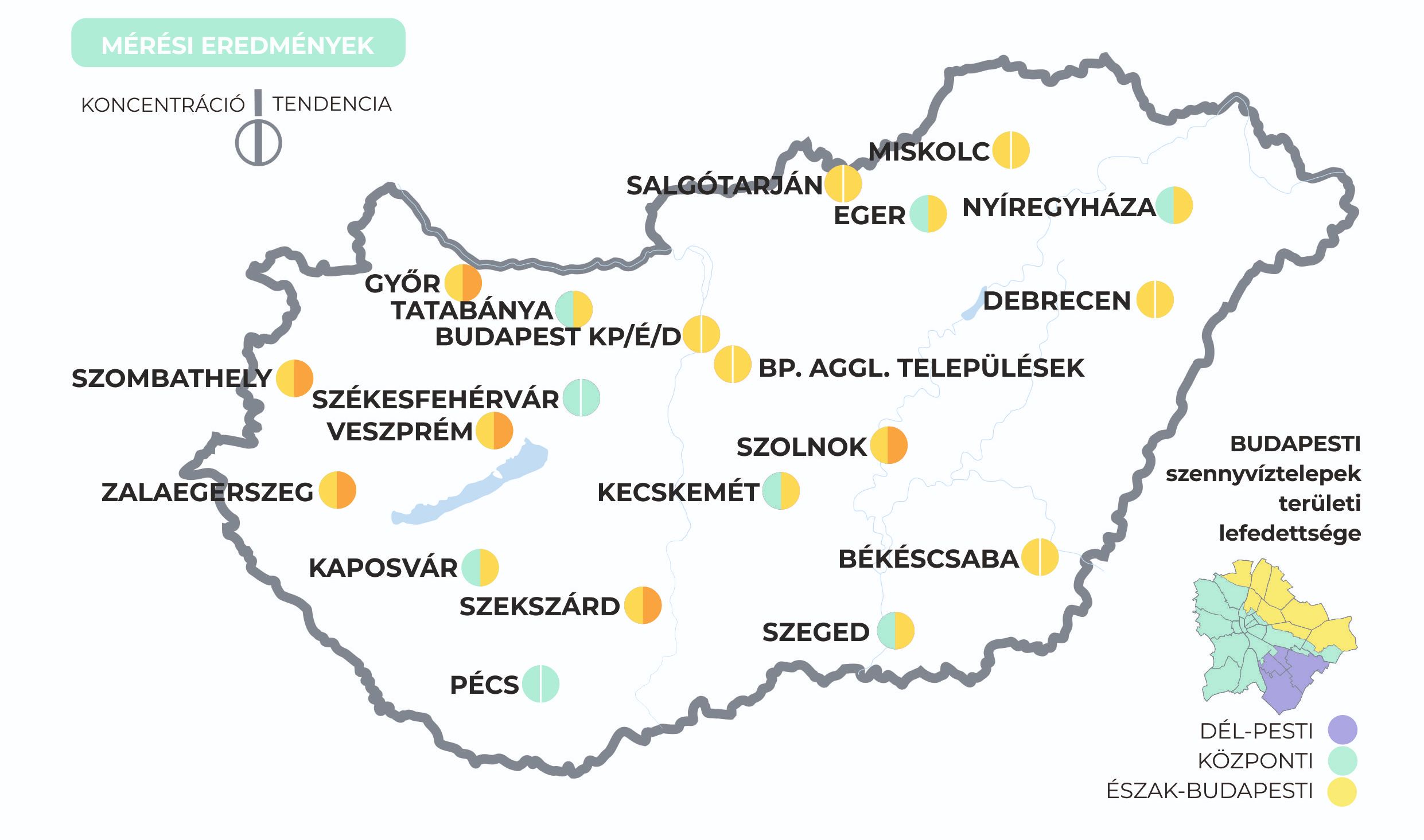 Országosan nő, Fehérváron csökkent a szennyvíz koronavírus-koncentrációja