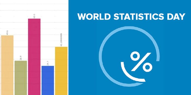 Középiskolások jelentkezhetnek a KSH STAT WARS országos versenyére