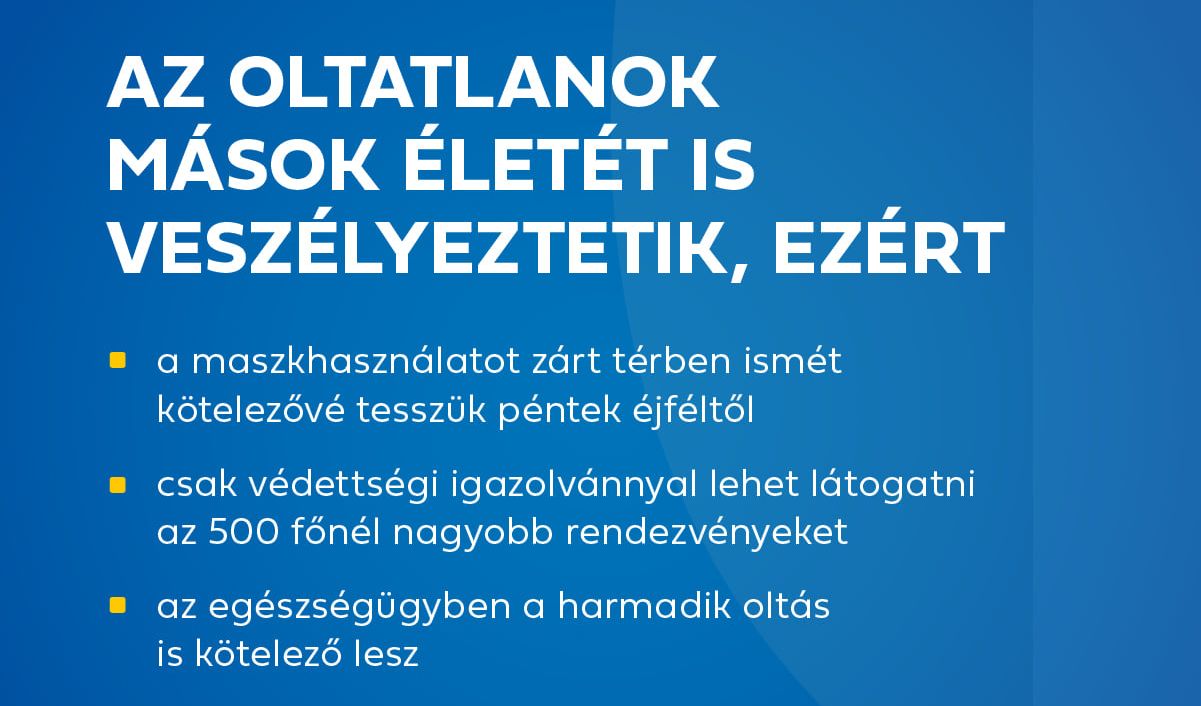 Péntek éjféltől újra kötelező lesz a maszkviselés zárt térben