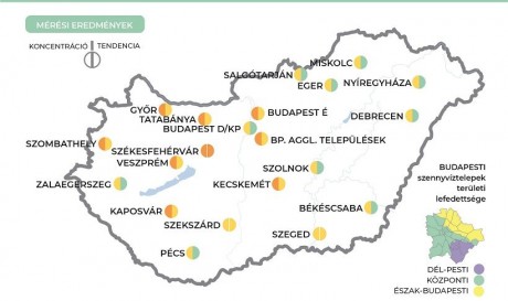 Enyhén emelkedő tendenciát mutat a szennyvíz koronavírus-koncentrációja