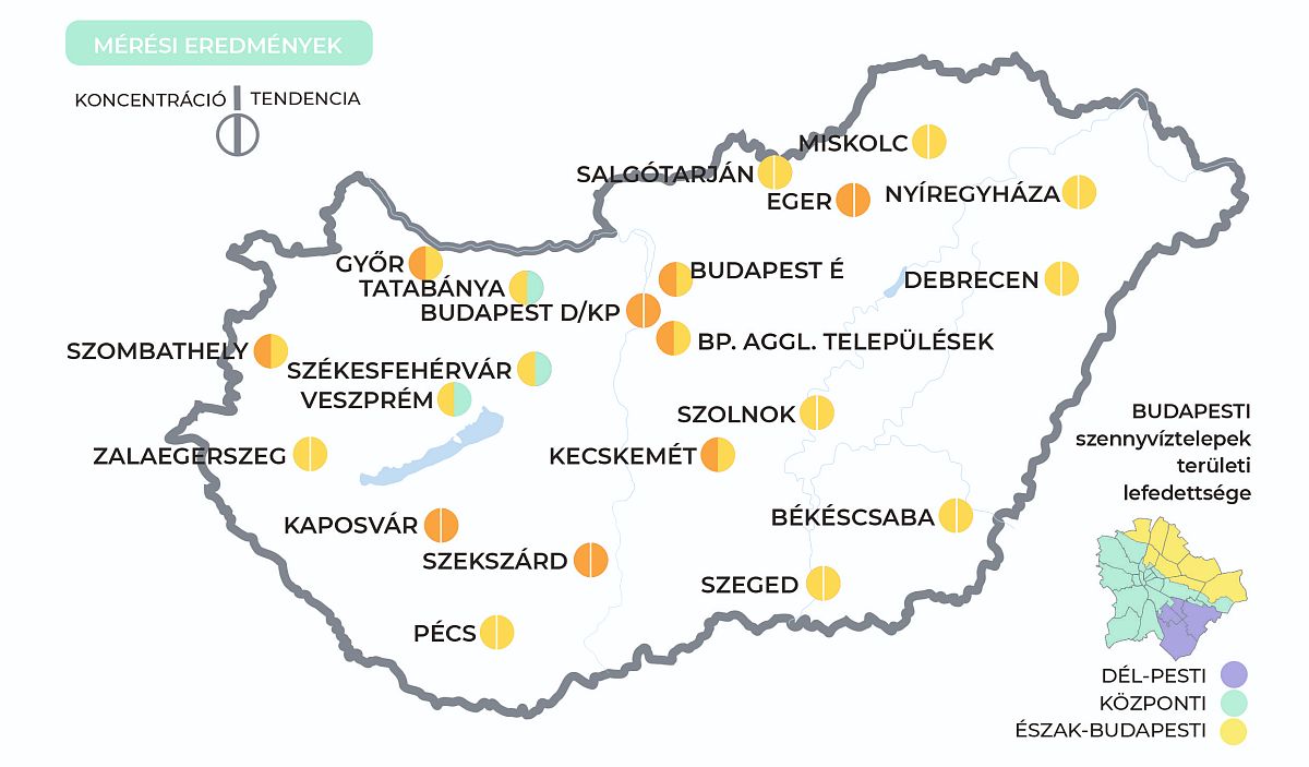 Koronavírus - országosan ismét emelkedik, Fehérváron csökken a szennyvízben a koronavírus örökítőanyaga