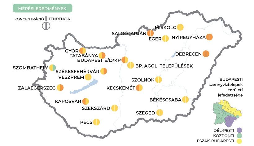 Koronavírus - enyhén emelkedik a szennyvízben a koronavírus-örökítőanyag koncentrációja