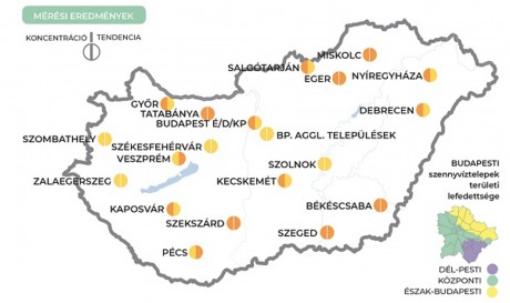 Székesfehérváron stagnál, míg több nagyvárosban 