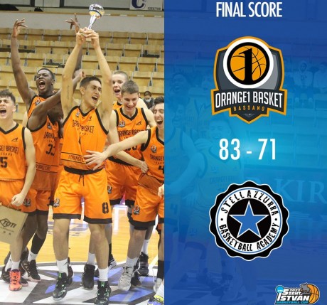 Kosárlabda: Szent István Kupa, az olasz Bassano győzelmével!