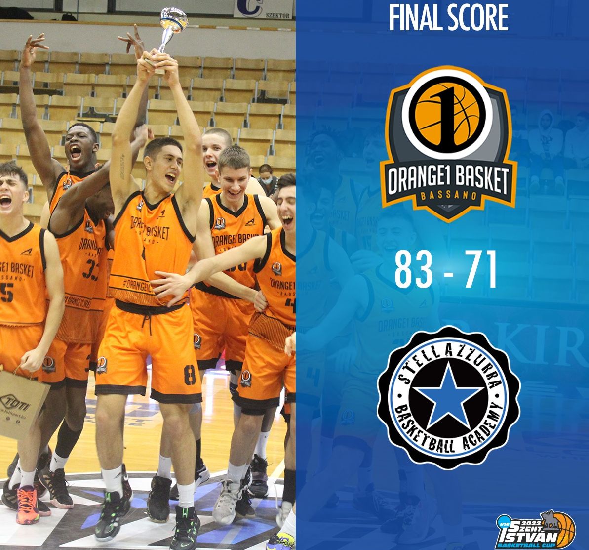Kosárlabda: Szent István Kupa, az olasz Bassano győzelmével!