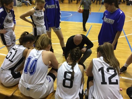 Kosárlabda: a Dávid Kornél Kosárlabda Akadémia utánpótlás csapatainak az eredményei