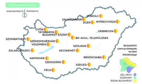 Továbbra sem csökken a koronavírus örökítőanyag koncentrációja a fehérvári szennyvízben