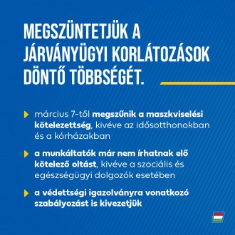Magyarország kivezeti a járványügyi korlátozások többségét
