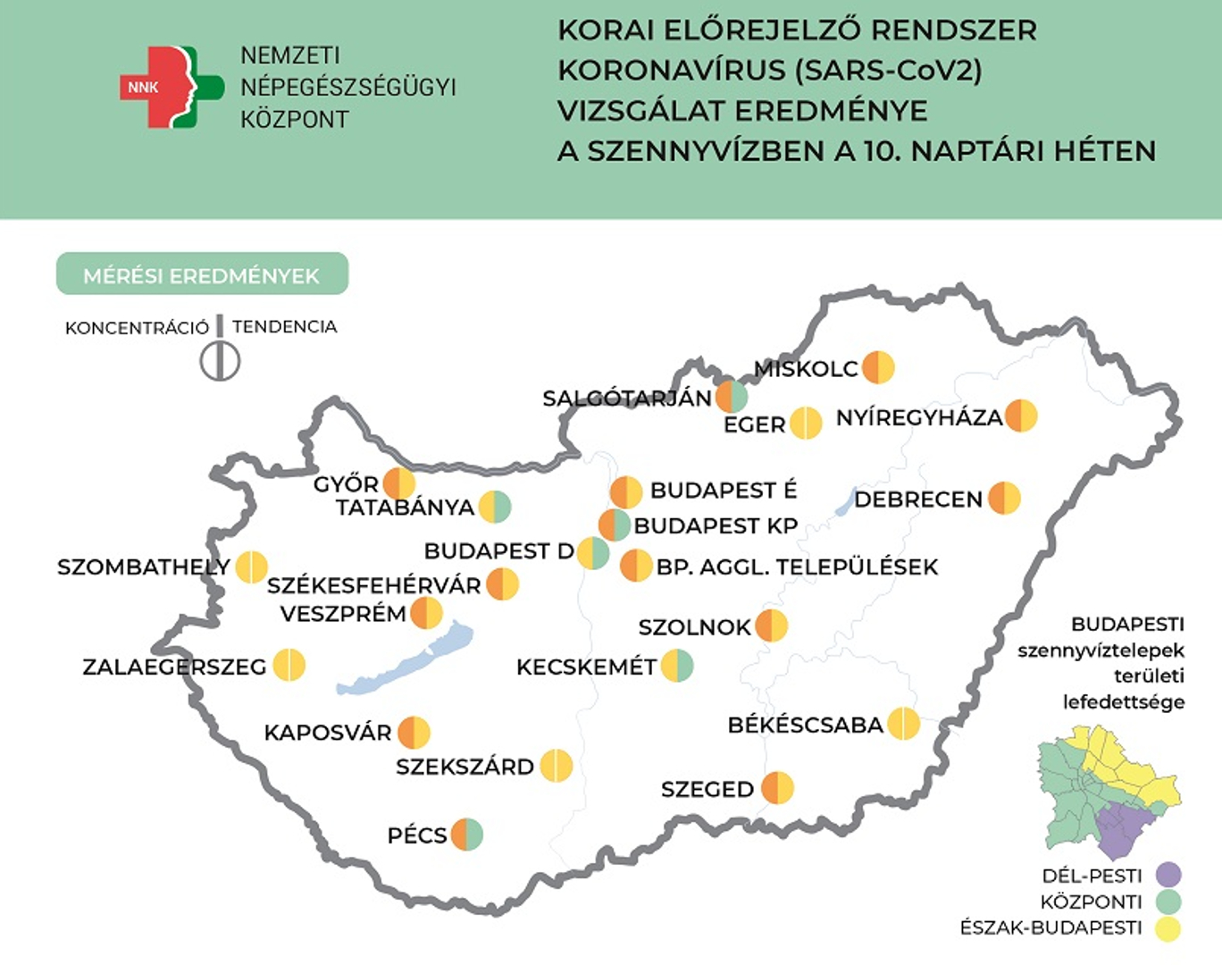 Fehérváron stagnál, máshol tovább csökken a szennyvíz koronavírus koncentrációja