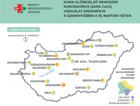 Országszerte csökken, míg Fehérváron stagnál a szennyvízben a koronavírus koncentrációja