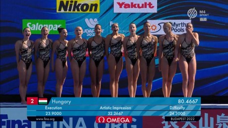 Szakáll Panna az ORKA versenyzője a csúcsot elérő csapatban!