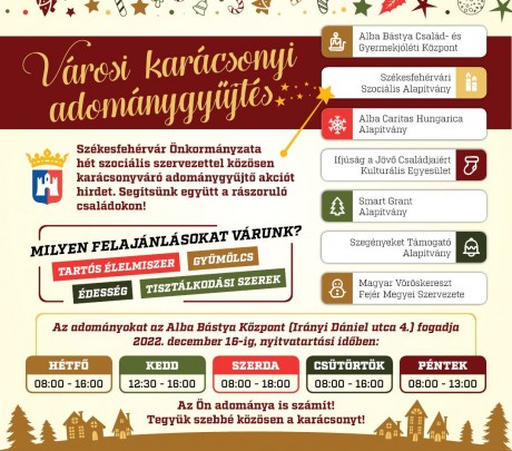 Karácsonyi adománygyűjtés - hét szociális szervezet fogott össze az önkormányzat