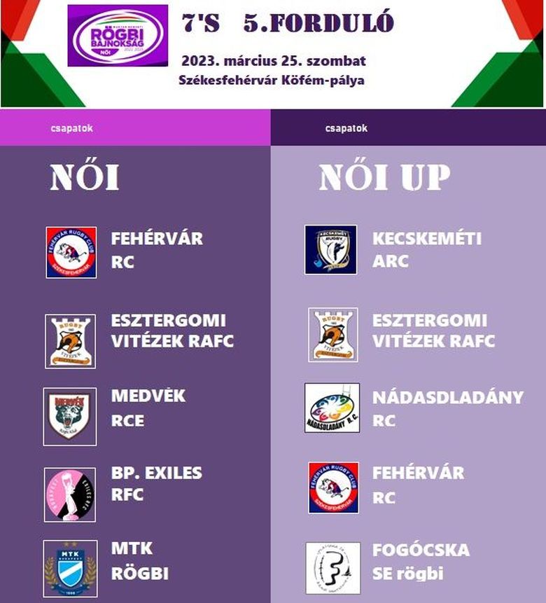 Rögbi meccsek sokasága vár a szurkolókra szombaton a Köfém SC pályáján