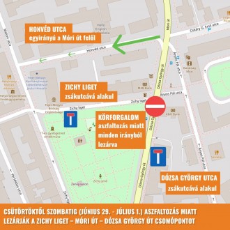 Útlezárás - csütörtöktől szombatig aszfaltoznak a Zichy Liget – Móri út – Dózsa György út csomópontban