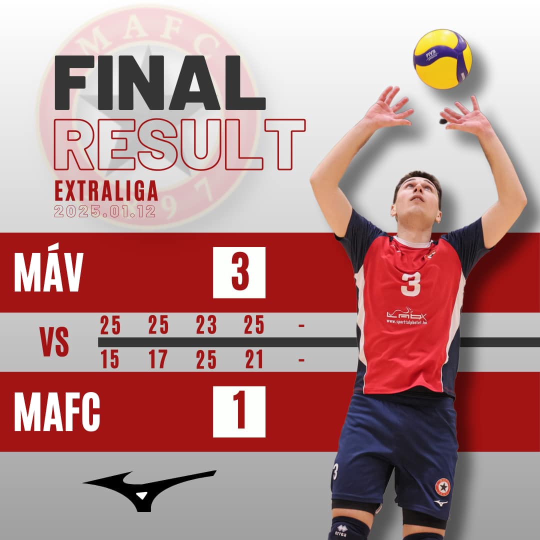 Behúzták a rangadót - a MÁV Előre negyedszer is legyőzte a MAFC-ot